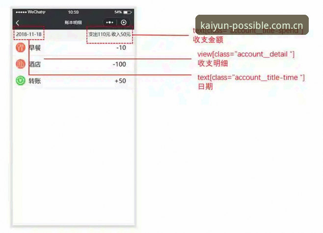 资深用户分享：云开最新版本手机版实战体验与高效使用心得