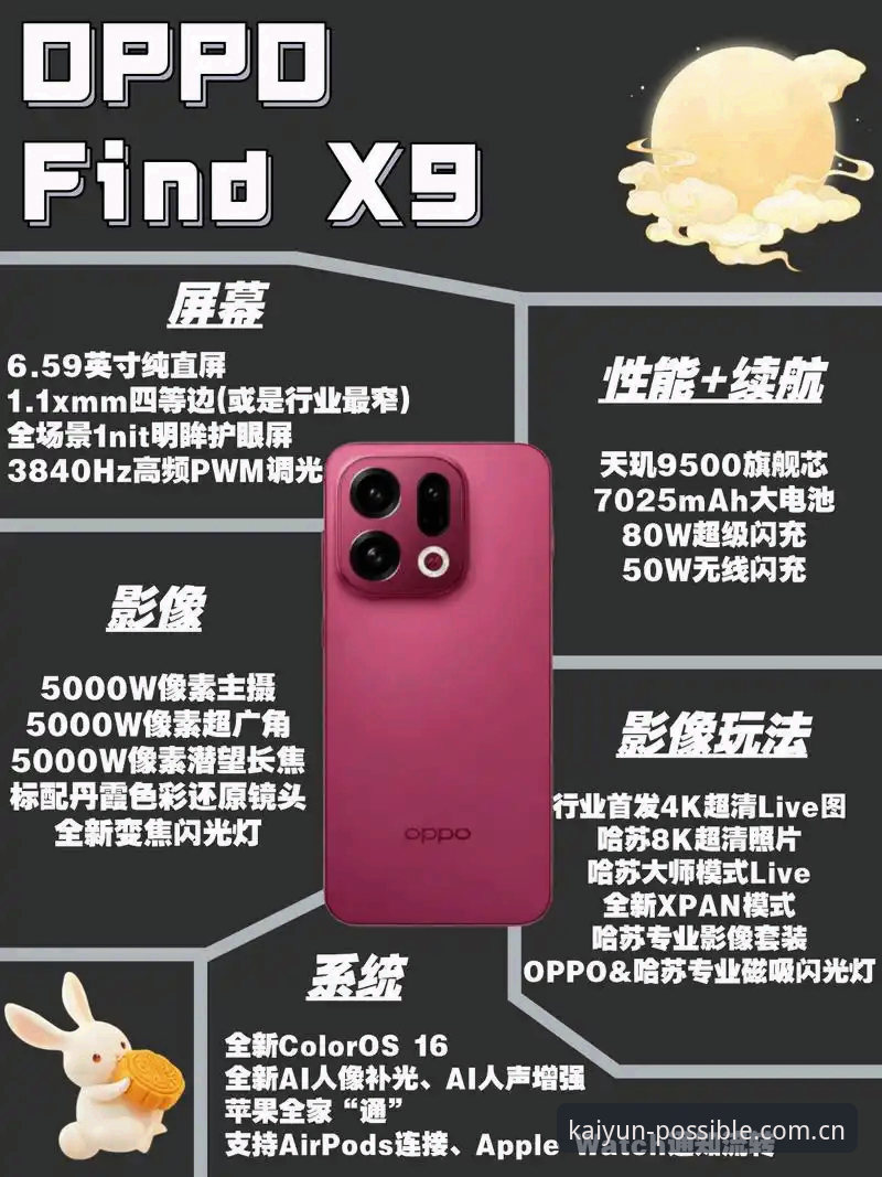 云开全站官网使用教程：资深用户郑强分享的X9B2实战经验