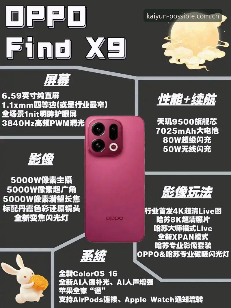 云开官方地址官方下载全面评测：X9B2版本技术解析与实战对比